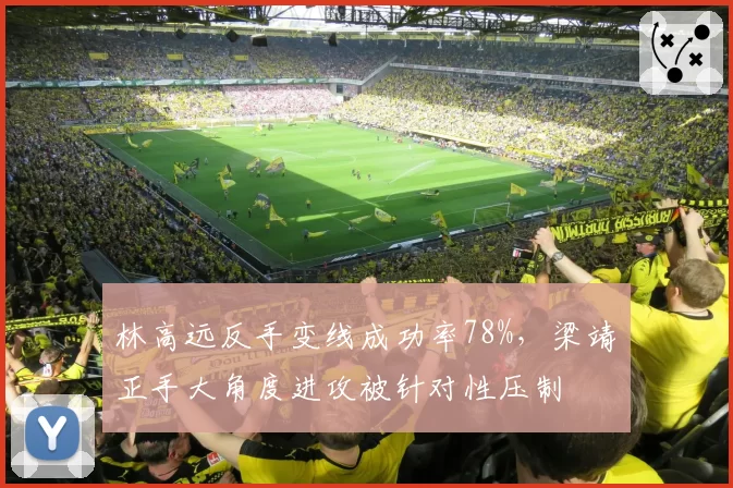林高远反手变线成功率78%，梁靖崑正手大角度进攻被针对性压制